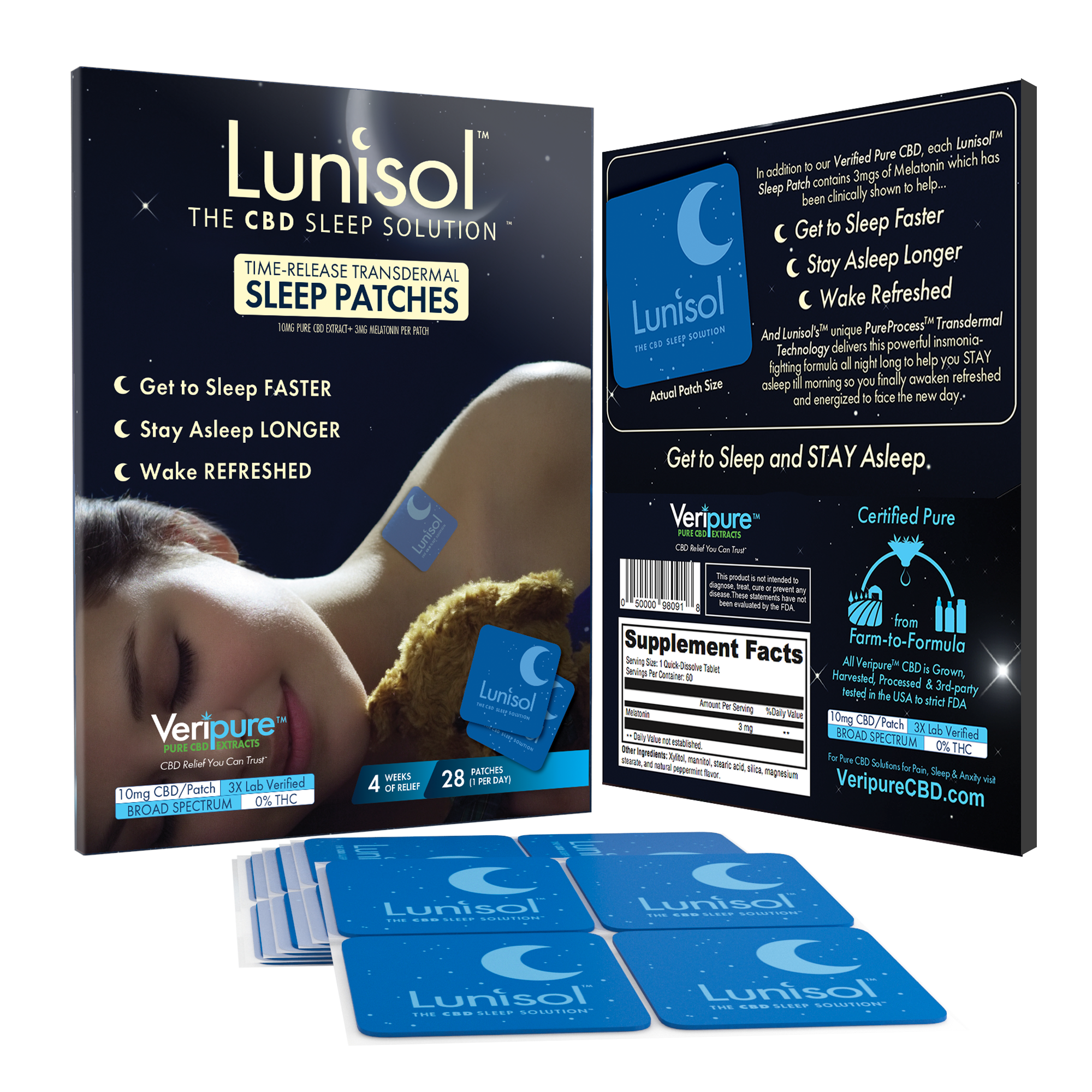2nd Pack of Lunisol Patches (Just pay separate 5.99 P&W fee)
